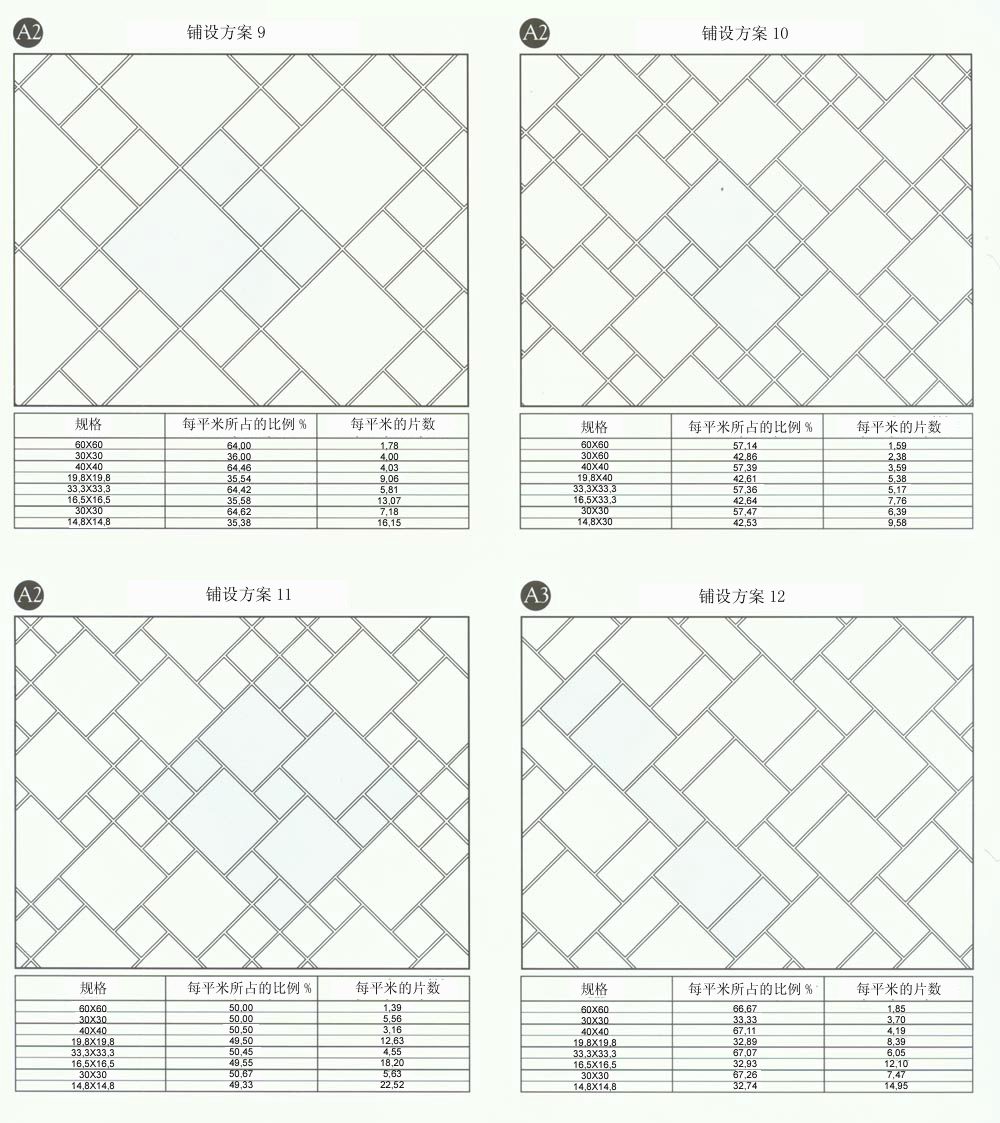 黄瓜视频网站陶設計師常用80種瓷磚鋪設方案