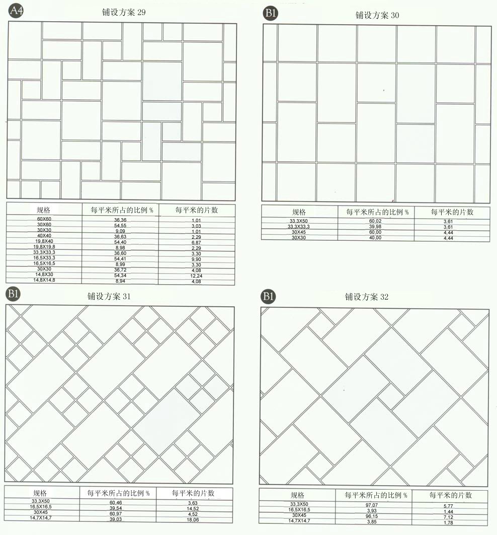 黄瓜视频网站陶設計師常用80種瓷磚鋪設方案