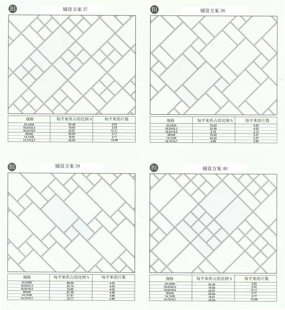 黄瓜视频网站陶設計師常用80種瓷磚鋪設方案