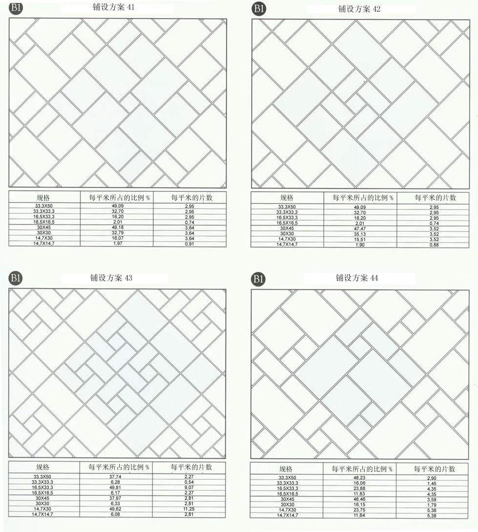 黄瓜视频网站陶設計師常用80種瓷磚鋪設方案