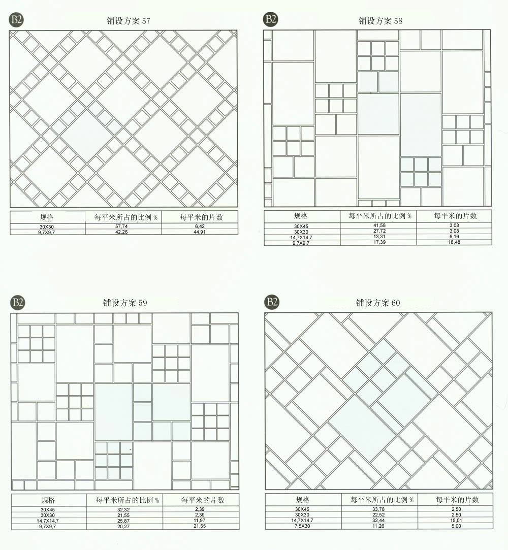 黄瓜视频网站陶設計師常用80種瓷磚鋪設方案