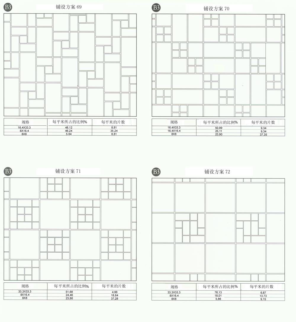 黄瓜视频网站陶設計師常用80種瓷磚鋪設方案